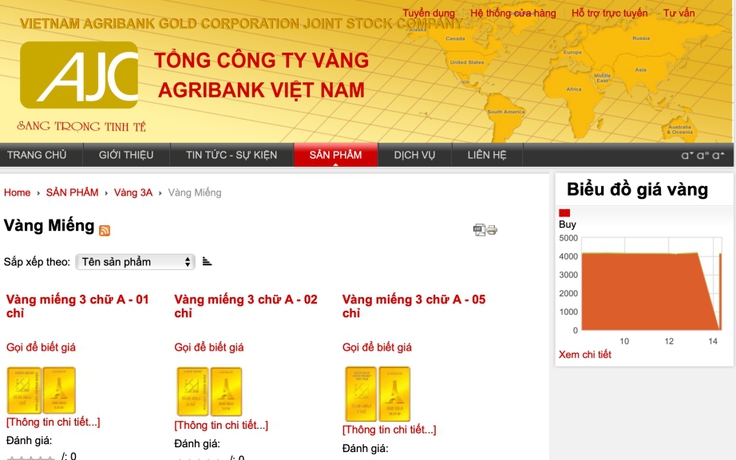 Không công bố thông tin, Tổng Công ty vàng Agribank Việt Nam bị xử phạt